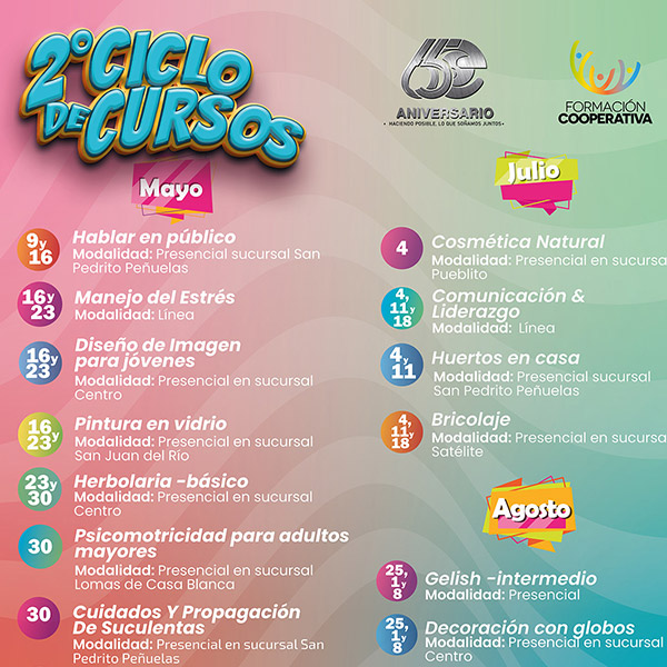 2o CICLO DE CURSOS 2026