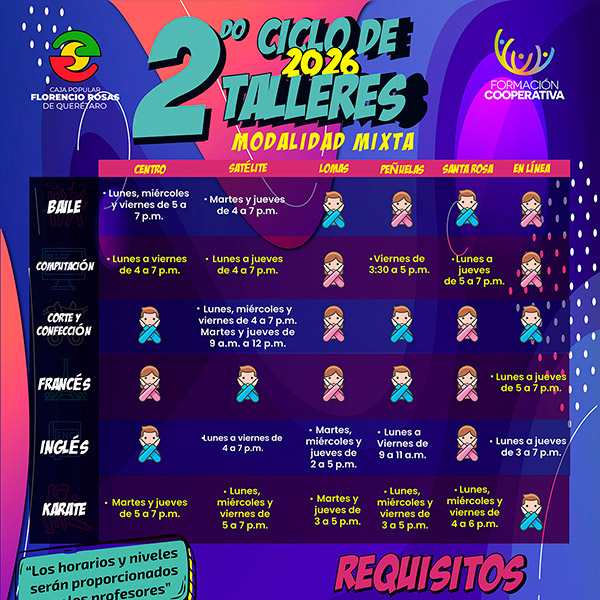 CICLO DE TALLERES